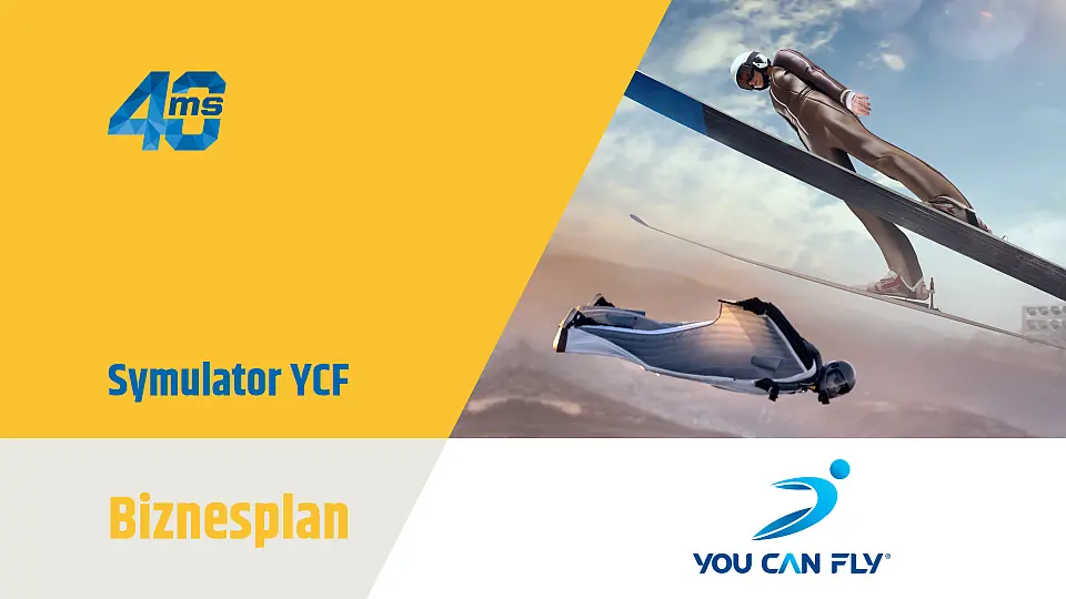 Schemat modelu biznesowego sieci Symulatorów YouCanFly